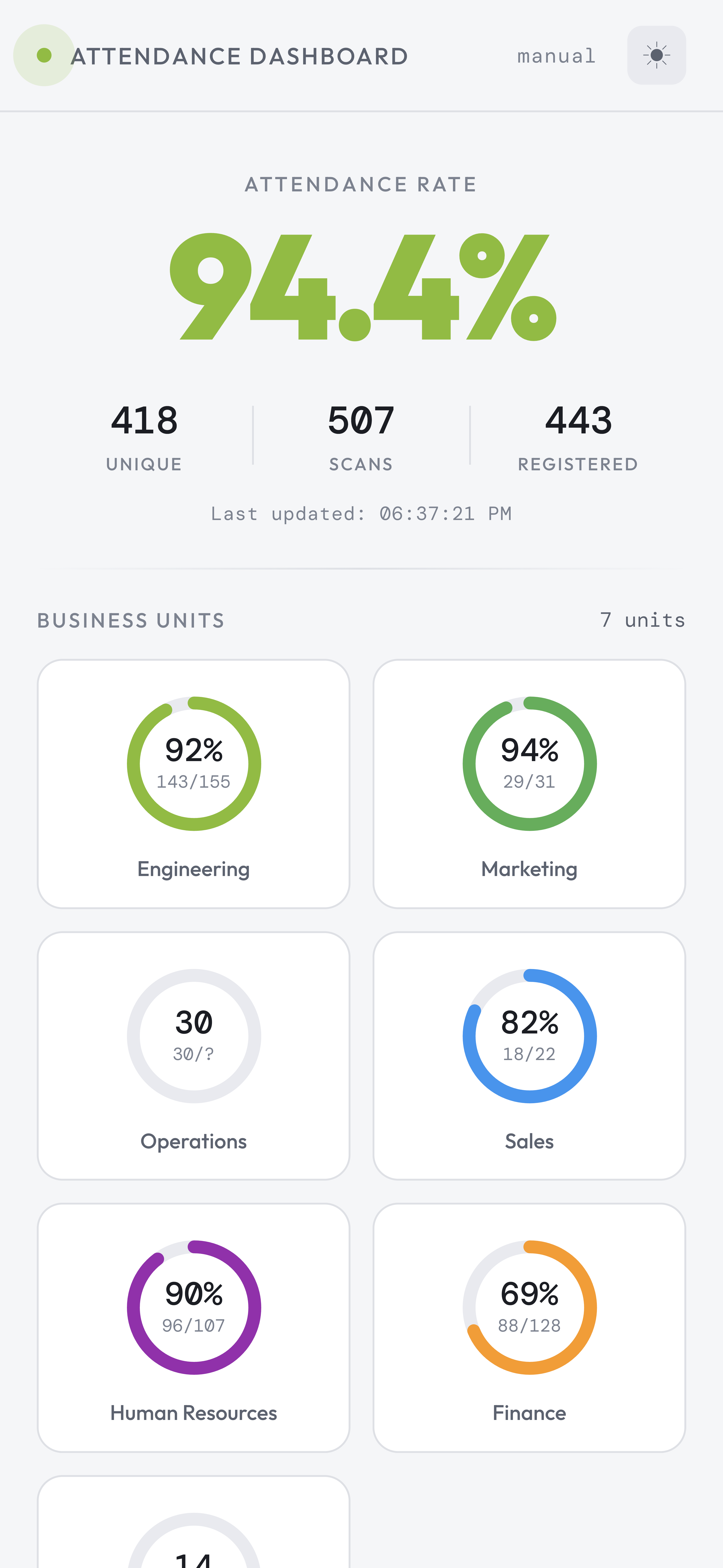 TrackAttendance Mobile Dashboard